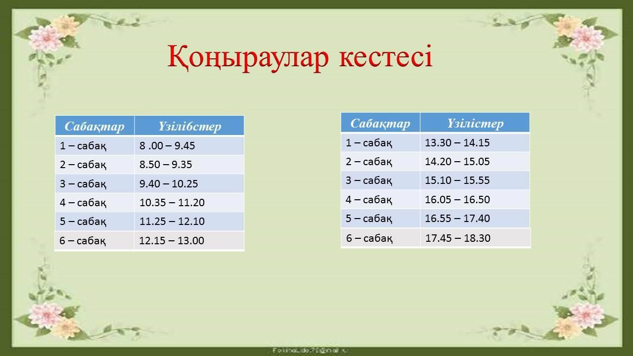 schedule of lessons