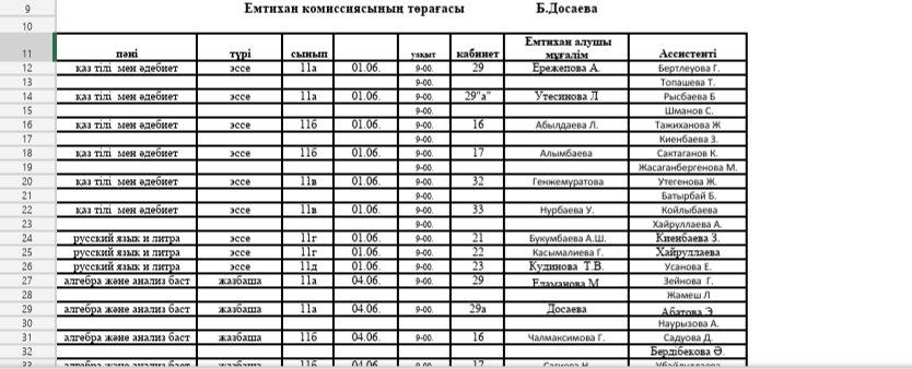 Қорытынды аттестаттау КЕСТЕСІ